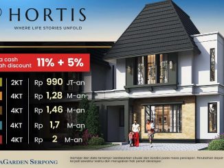 hortis citra garden serpong